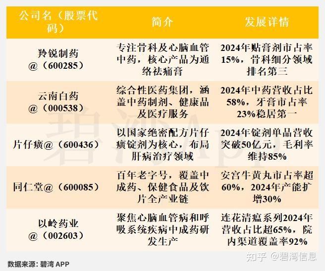 去年经营活动现金流创历史新高，福莱新材连续6年分红率超30%，电子皮肤打开成长新空间