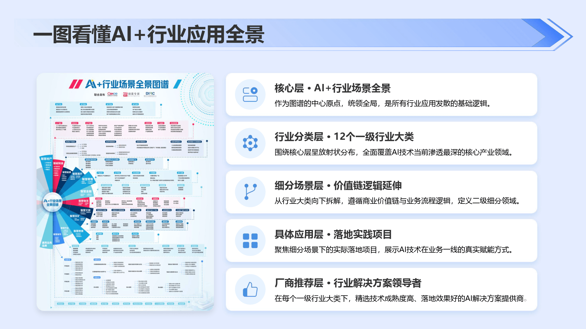 掌阅科技：2026年将全面推进AI短剧工业化布局
