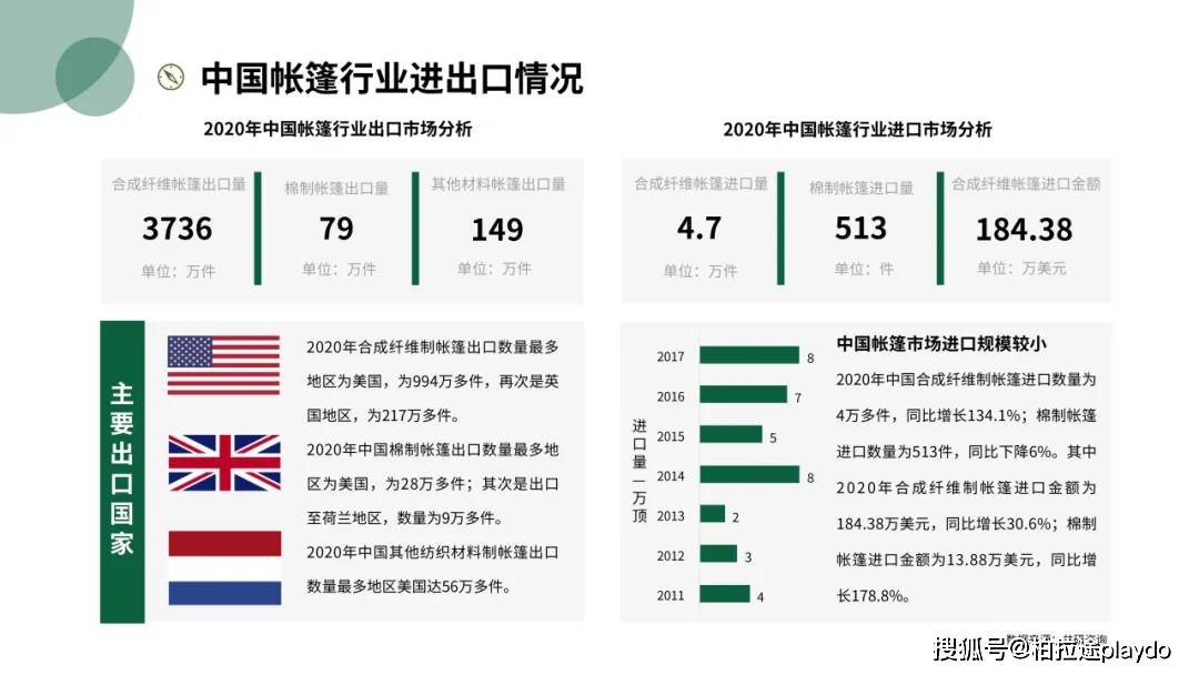 人保服务,人保护你周全_2026布艺沙发行业市场深度调查及未来趋势预测