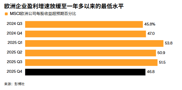 万盛股份：一季度净利润1405.11万元 同比增长45.82%