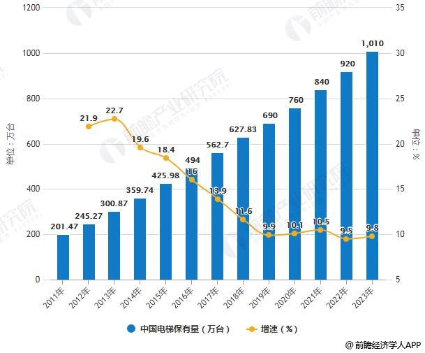 分众传媒2025年财报：主营业务稳健增长 多维亮点赋能未来