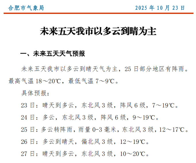 五一假期北京预计以晴到多云天气为主