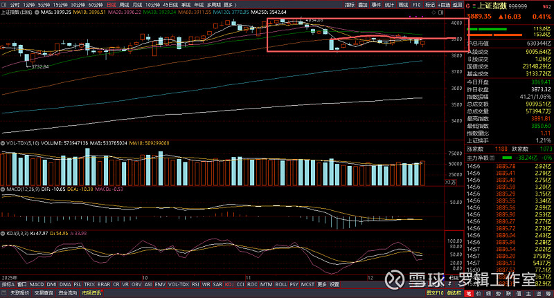 基金最新动向：走访这77家公司