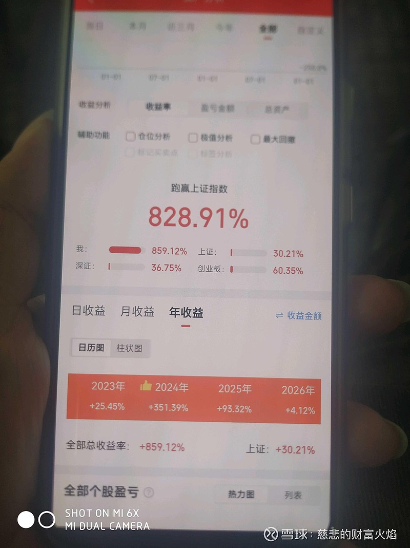 寒武纪创历史新高，融资客减仓