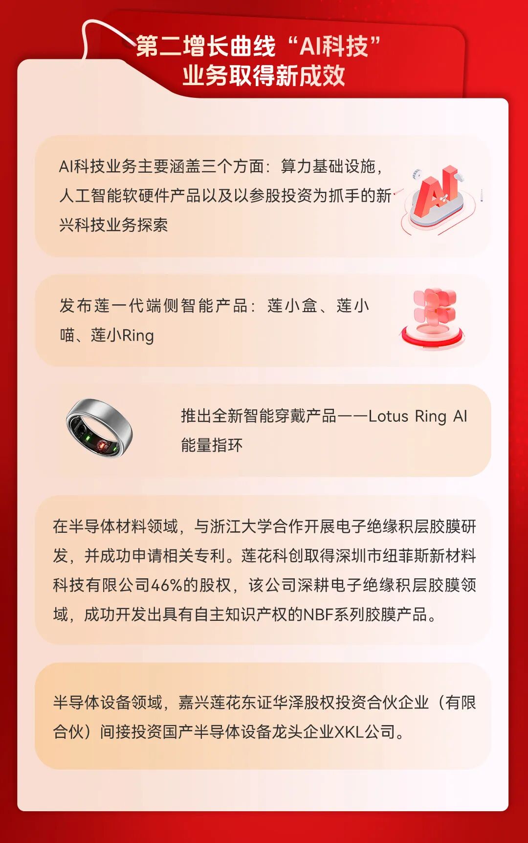 莲花控股成交额创2025年2月13日以来新高