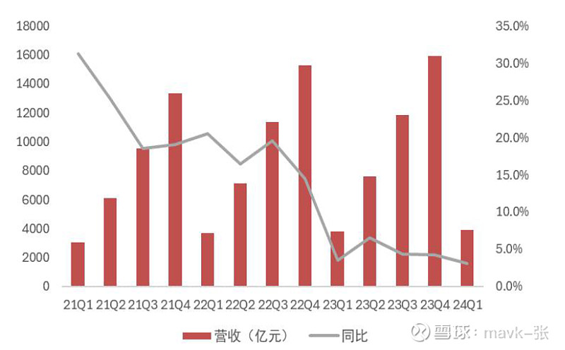 软控股份：一季度净利润3037.98万元 同比下降60.02%