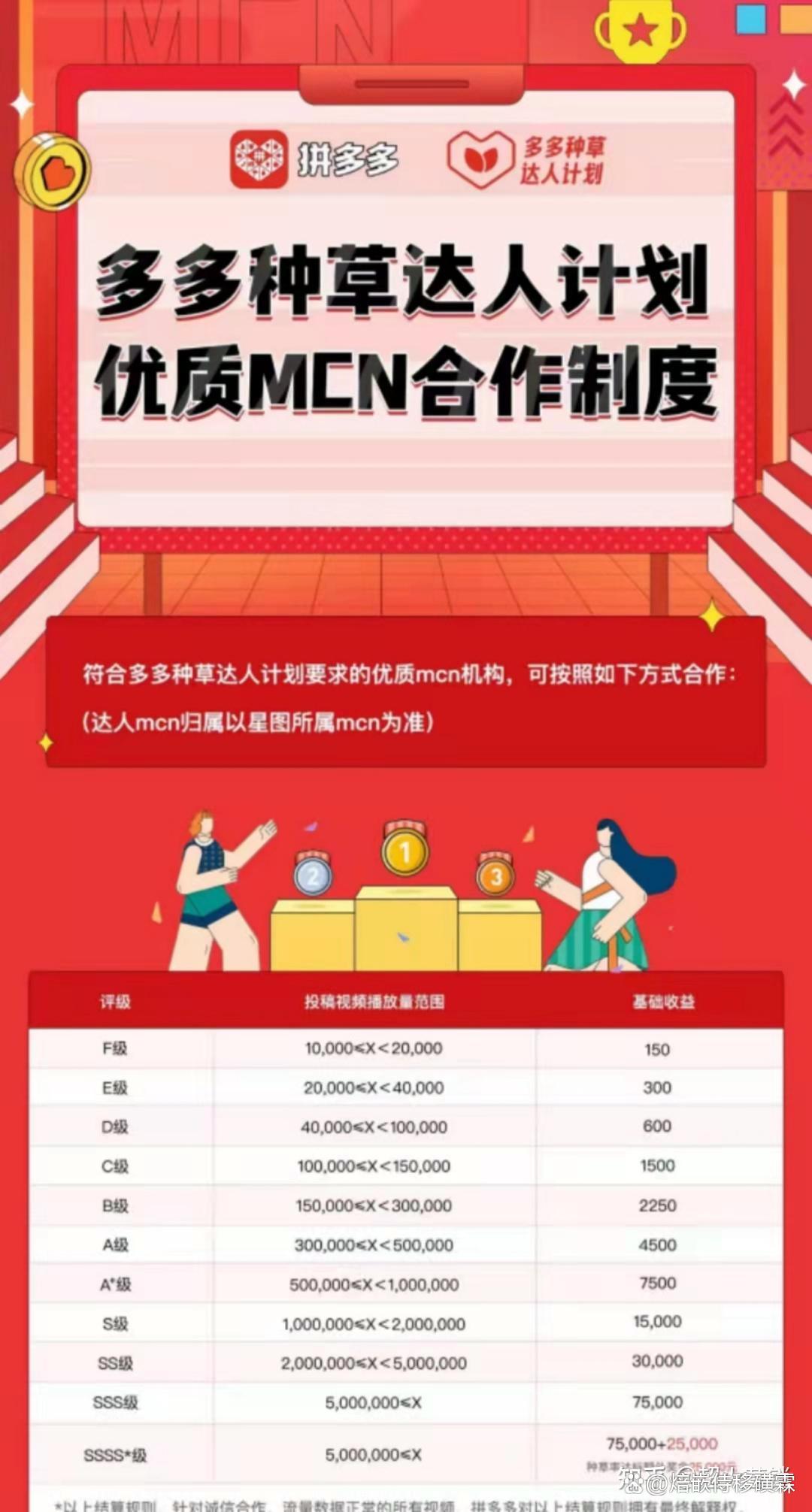 4月30日恒大高新涨停：拼多多概念股，网红/MCN，光伏概念热股