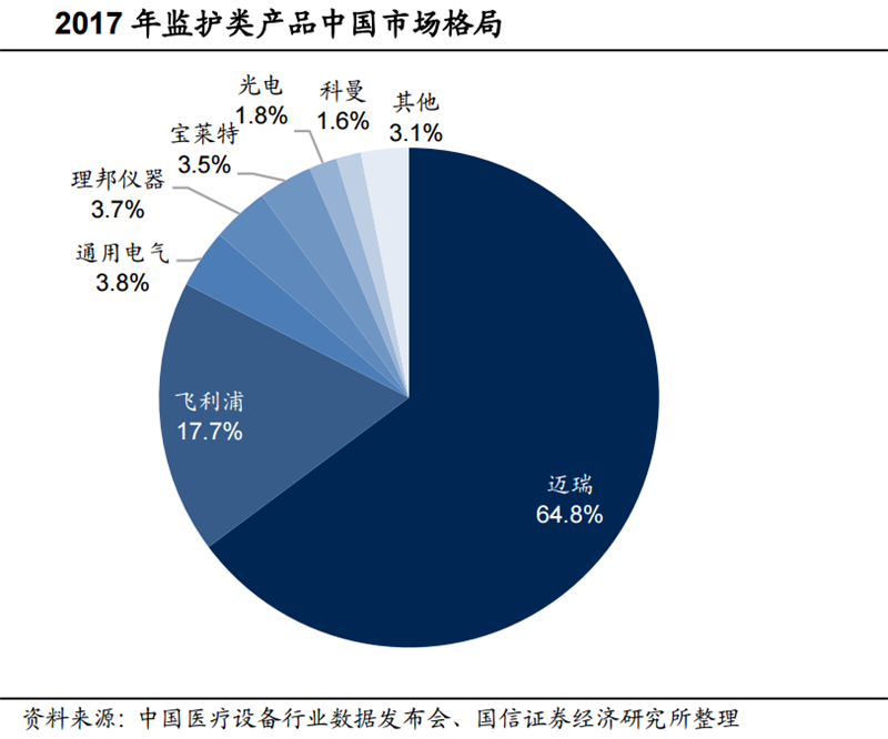 人保服务 ,保险有温度_远程办公行业市场分析:需求爆发与结构升级的双重驱动