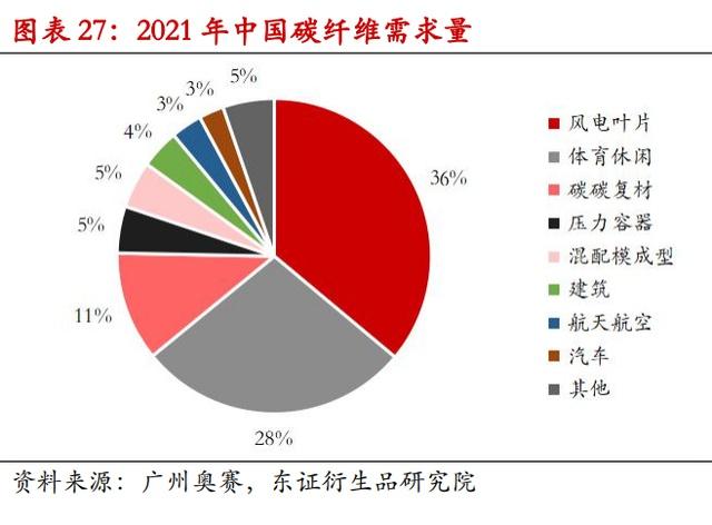 4月全国碳市场价跌量升 5月碳价预计普遍下行