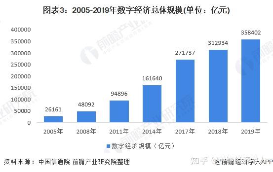 一年发行2.6万亿元 债市“科技板”已成增长最快最具活力品种