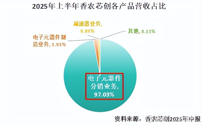 历史新高!存储芯片巨头暴涨!