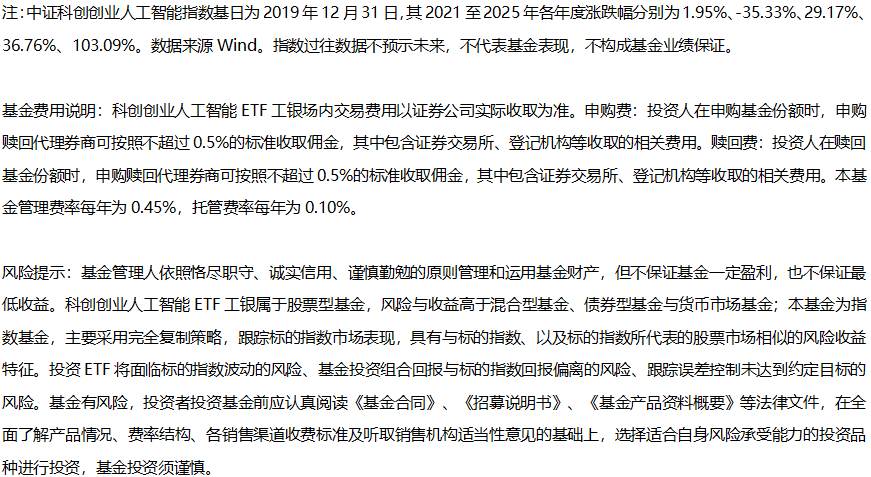 市场空间广大，国产算力走上业绩成长征程，关注科创人工智能ETF（589110）、科创芯片ETF（589100）